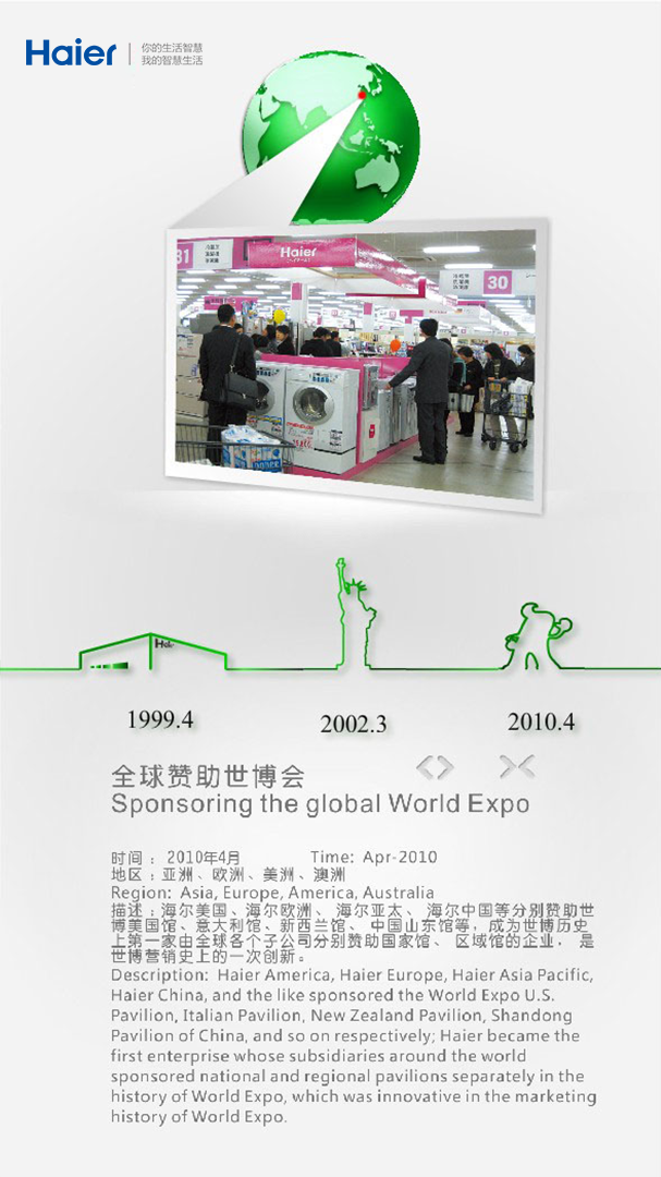 多媒體互動設(shè)計(jì)