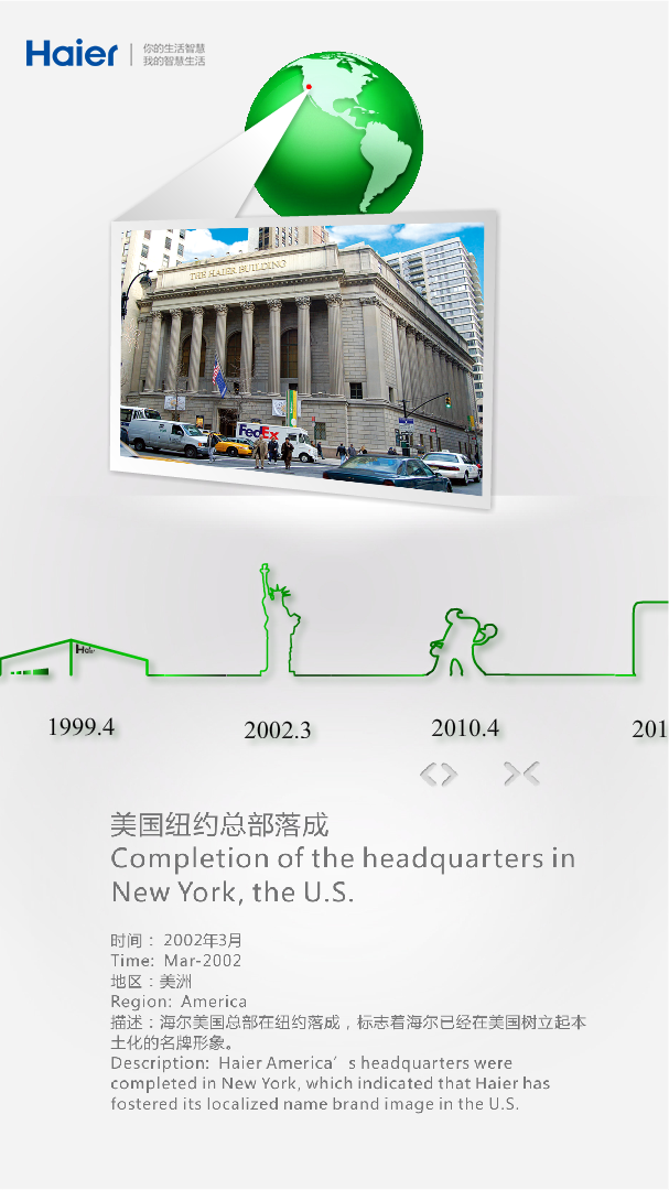 多媒體互動展示