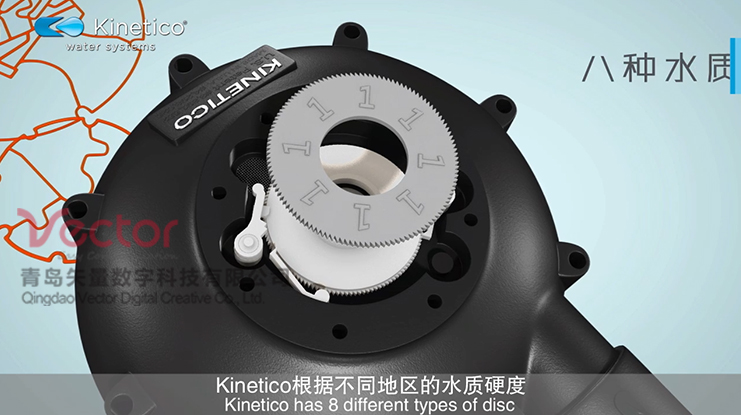 水循環三維動畫