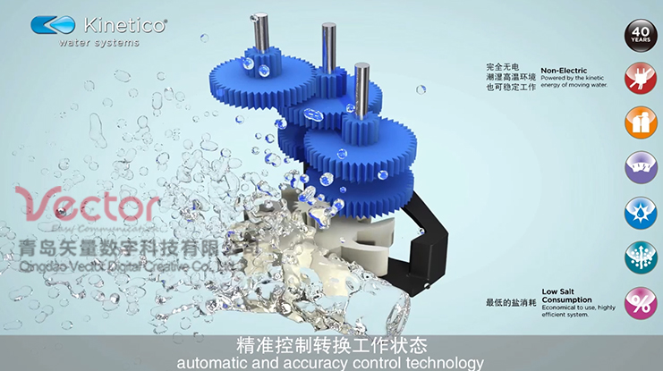 設備內部模擬仿真